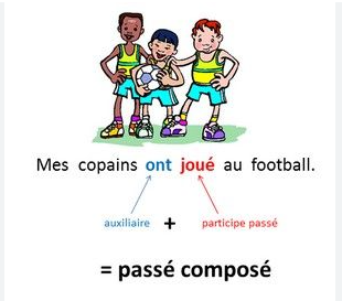 Passé composé